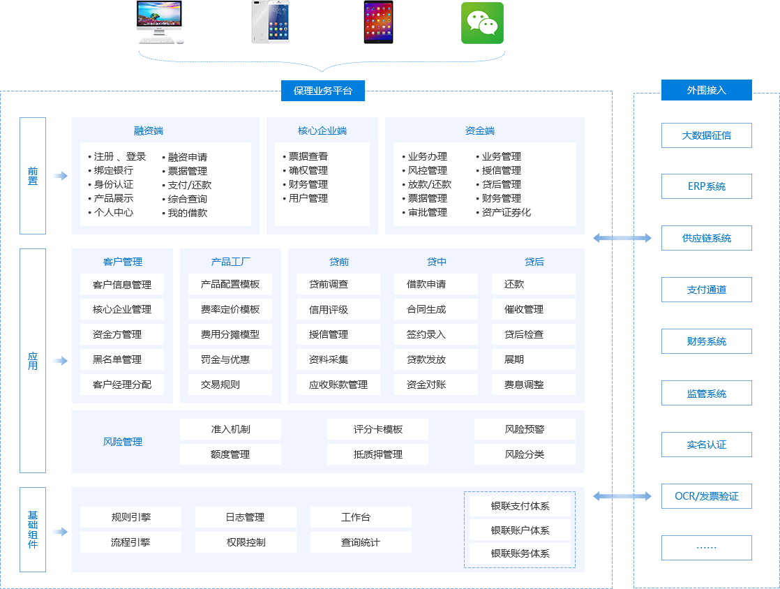 func_framework