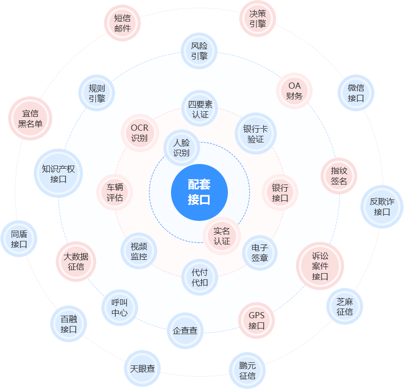 api_img